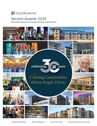 Thumbnail Equity Residential
 Quarterly Report 2023-q2