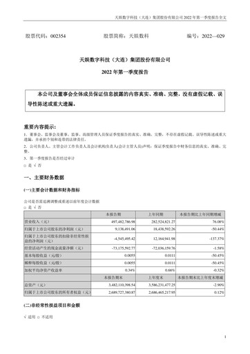 Thumbnail Tianyu Digital Technology (Dalian) Quarterly Report 2022-q1
