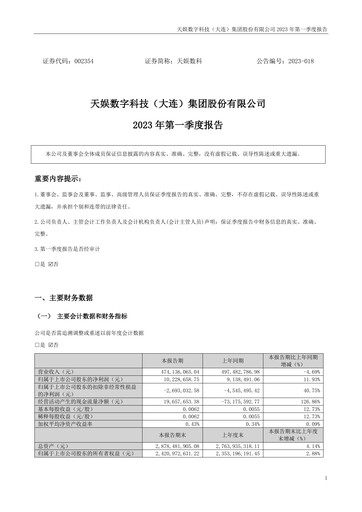 Thumbnail Tianyu Digital Technology (Dalian) Quarterly Report 2023-q1