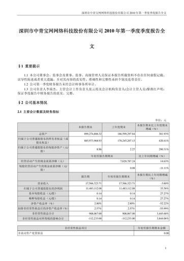 Miniature Shenzhen Zqgame Rapport trimestriel 2010-q1
