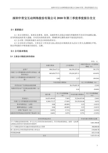 Miniature Shenzhen Zqgame Rapport trimestriel 2010-q3