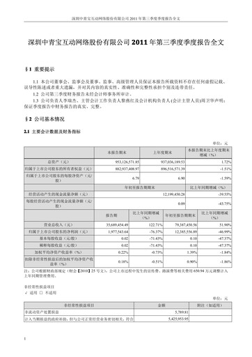 Miniature Shenzhen Zqgame Rapport trimestriel 2011-q3
