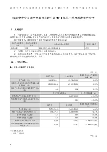 Miniature Shenzhen Zqgame Rapport trimestriel 2012-q1