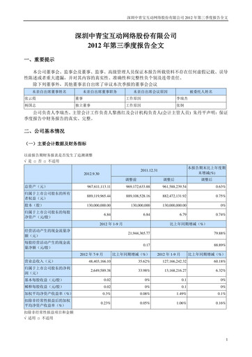 Miniature Shenzhen Zqgame Rapport trimestriel 2012-q3