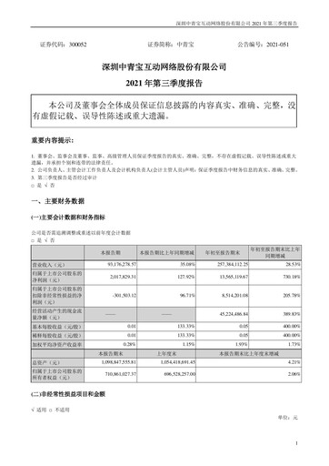 Miniature Shenzhen Zqgame Rapport trimestriel 2021-q3