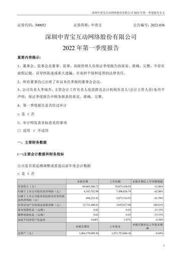 Miniature Shenzhen Zqgame Rapport trimestriel 2022-q1