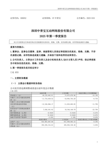 Miniature Shenzhen Zqgame Rapport trimestriel 2025-q1