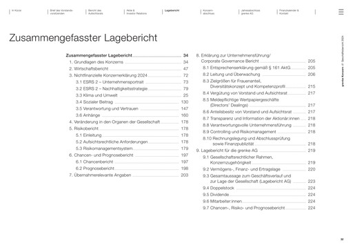 Thumbnail Grenke Financial Report 2024