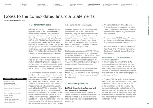 Thumbnail Grenke Financial Statement 2024