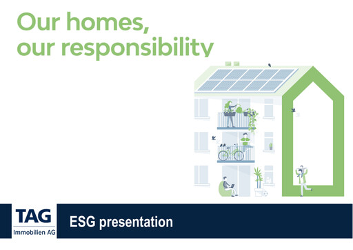 Thumbnail TAG Immobilien
 ESG Report 2022