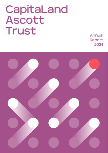 Thumbnail CapitaLand Ascott Trust Annual Report 2024