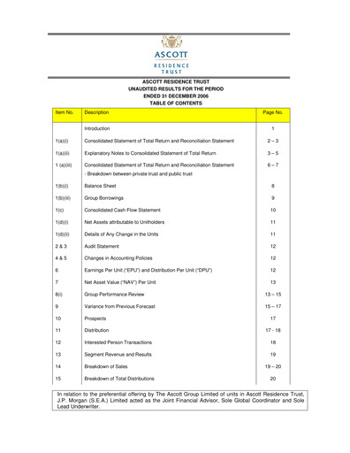 Thumbnail CapitaLand Ascott Trust Financial Statement 2006