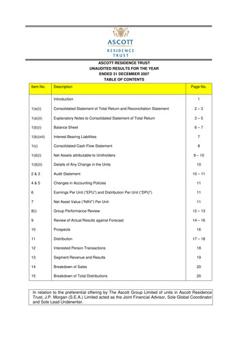 Thumbnail CapitaLand Ascott Trust Financial Statement 2007