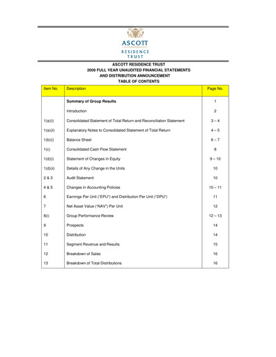 Thumbnail CapitaLand Ascott Trust Financial Statement 2009