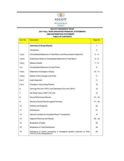 Thumbnail CapitaLand Ascott Trust Financial Statement 2011