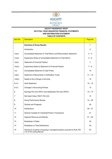 Thumbnail CapitaLand Ascott Trust Financial Statement 2013