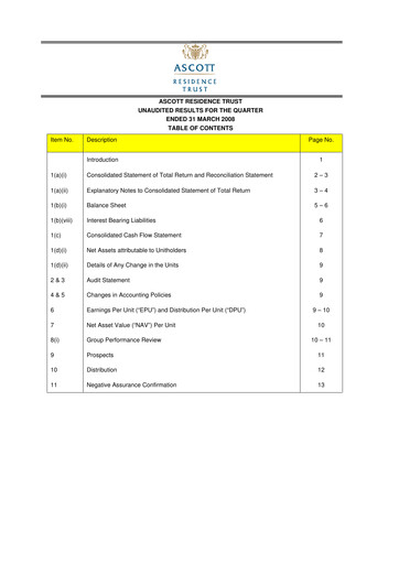 Thumbnail CapitaLand Ascott Trust Quarterly Report 2008-q1