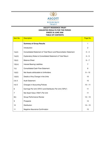 Thumbnail CapitaLand Ascott Trust Quarterly Report 2008-q2