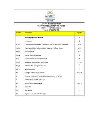Thumbnail CapitaLand Ascott Trust Quarterly Report 2008-q3