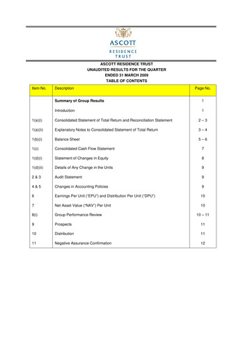 Thumbnail CapitaLand Ascott Trust Quarterly Report 2009-q1