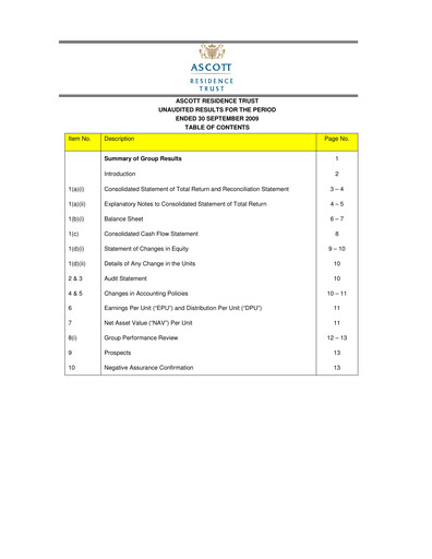 Thumbnail CapitaLand Ascott Trust Quarterly Report 2009-q3