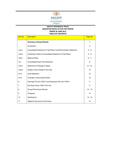 Thumbnail CapitaLand Ascott Trust Quarterly Report 2010-q2