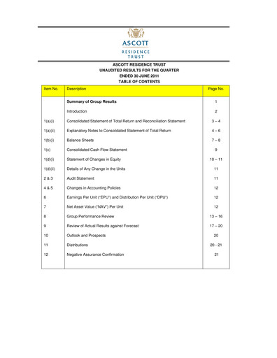 Thumbnail CapitaLand Ascott Trust Quarterly Report 2011-q2