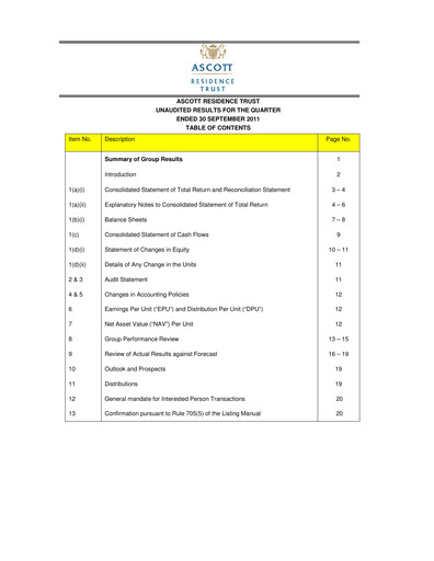 Thumbnail CapitaLand Ascott Trust Quarterly Report 2011-q3