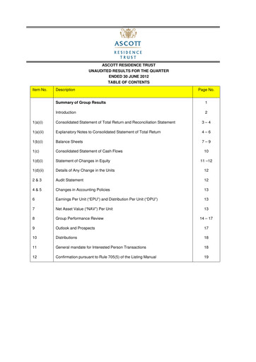 Thumbnail CapitaLand Ascott Trust Quarterly Report 2012-q2