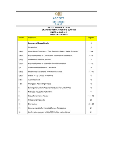 Thumbnail CapitaLand Ascott Trust Quarterly Report 2013-q2