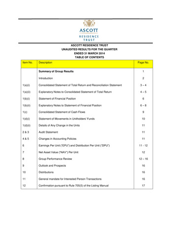 Thumbnail CapitaLand Ascott Trust Quarterly Report 2014-q1