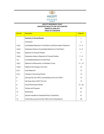 Thumbnail CapitaLand Ascott Trust Quarterly Report 2014-q2