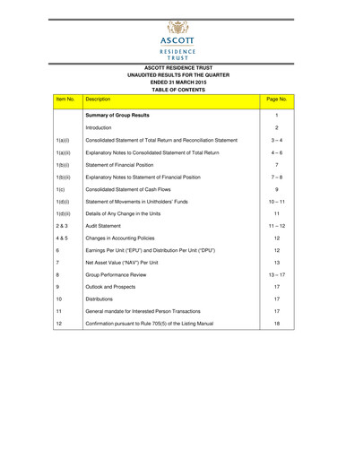 Thumbnail CapitaLand Ascott Trust Quarterly Report 2015-q1