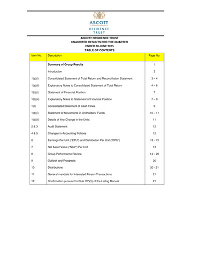 Thumbnail CapitaLand Ascott Trust Quarterly Report 2015-q2