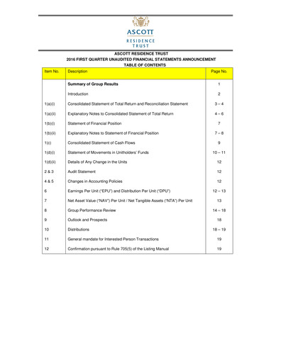Thumbnail CapitaLand Ascott Trust Quarterly Report 2016-q1