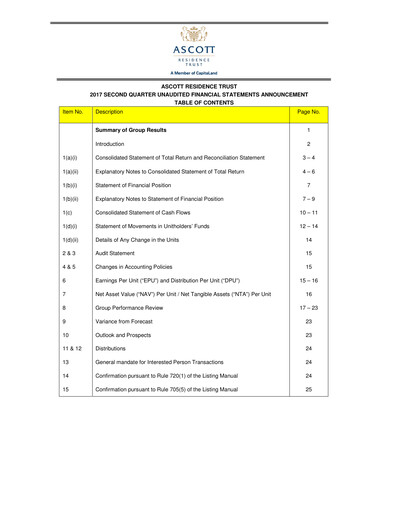 Thumbnail CapitaLand Ascott Trust Quarterly Report 2017-q2