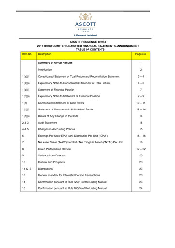 Thumbnail CapitaLand Ascott Trust Quarterly Report 2017-q3