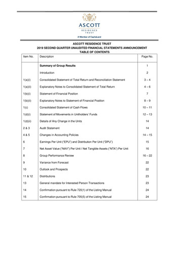 Thumbnail CapitaLand Ascott Trust Quarterly Report 2019-q2
