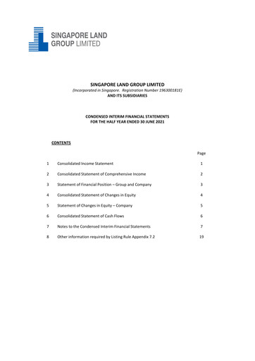 Thumbnail Singapore Land Half-year Report 2021-h1