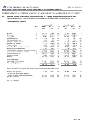 Thumbnail Singapore Land Quarterly Report 2014-q2