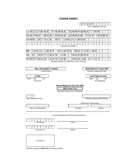 Miniature Jollibee Rapport financier 2021