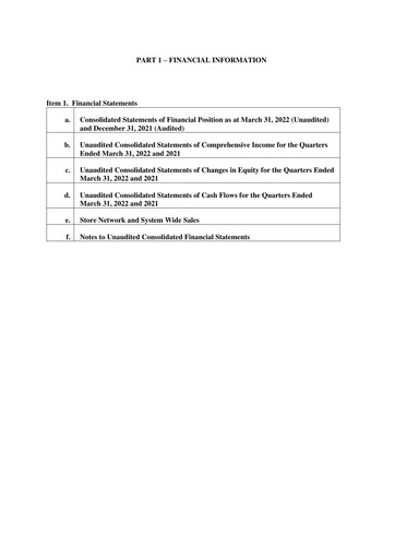 Thumbnail Jollibee Quarterly Report 2022-q1