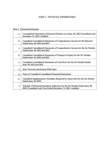 Thumbnail Jollibee Quarterly Report 2022-q2