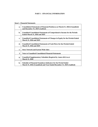 Thumbnail Jollibee Quarterly Report 2026-q1