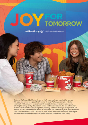 Miniature Jollibee Rapport de durabilité 2025