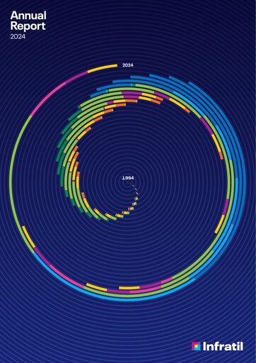 Vorschaubild Infratil
 Jahresbericht 2024