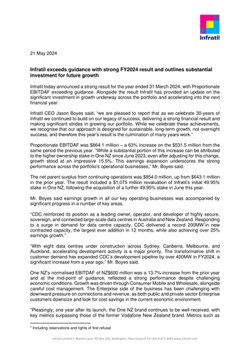 Vorschaubild Infratil
 Finanzbericht fy2024