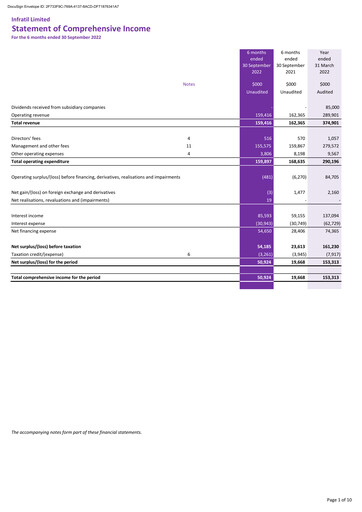 Thumbnail Infratil
 Financial Statement 2022-h1