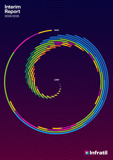 Thumbnail Infratil
 Half-year Report fy2025-h1