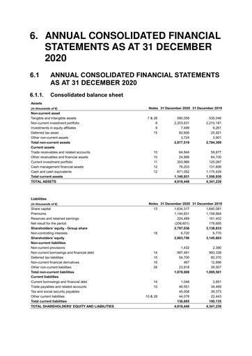 Thumbnail Tikehau Capital
 Financial Statement 2020